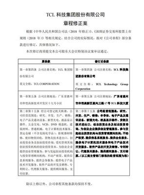 TCL集團(tuán)更名TCL科技 戰(zhàn)略升級，聚焦大數(shù)據(jù)服務(wù)新賽道